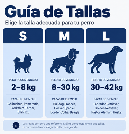 CalmiPet Orejeras Antirruido